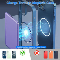 Phone case with magnetic charging feature and compatibility icons displayed.