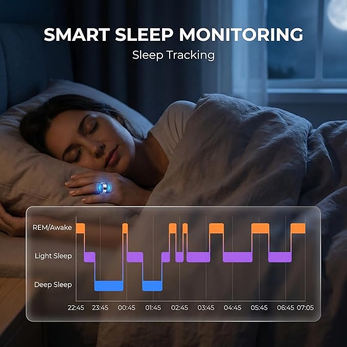 Yuga Smart Ring Health Tracker - Fitness Ring with 24/7 Health Monitoring, Sleep Tracker Ring, 5ATM Waterproof Smart Ring for Men Women - Voxly3d